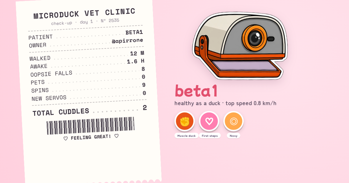 beta1's vet book card